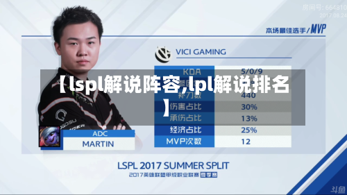 【lspl解说阵容,lpl解说排名】