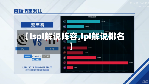 【lspl解说阵容,lpl解说排名】
