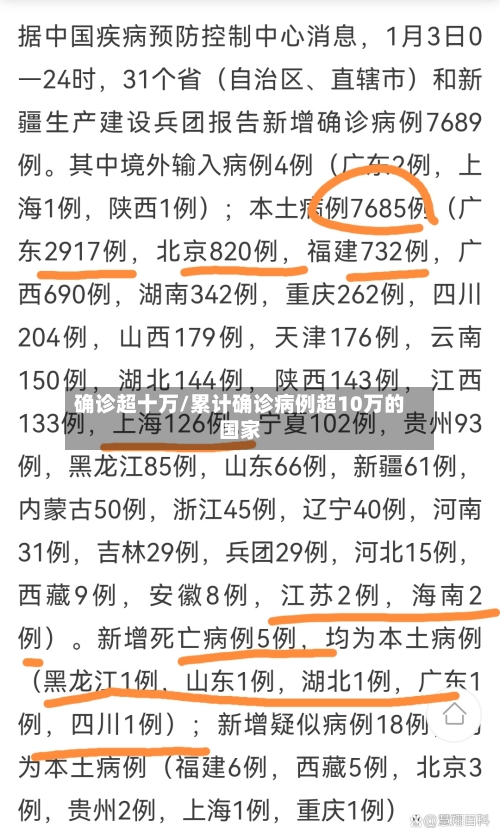 确诊超十万/累计确诊病例超10万的国家
