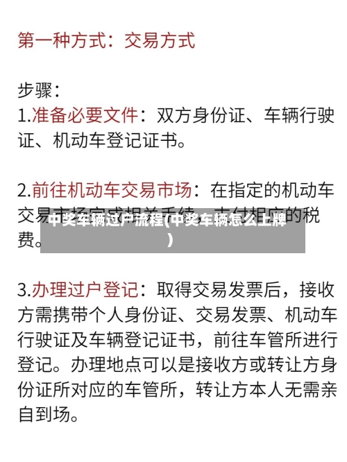 中奖车辆过户流程(中奖车辆怎么上牌)