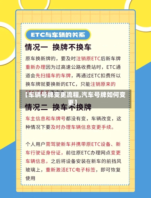 【车辆号牌变更流程,汽车号牌如何变更】