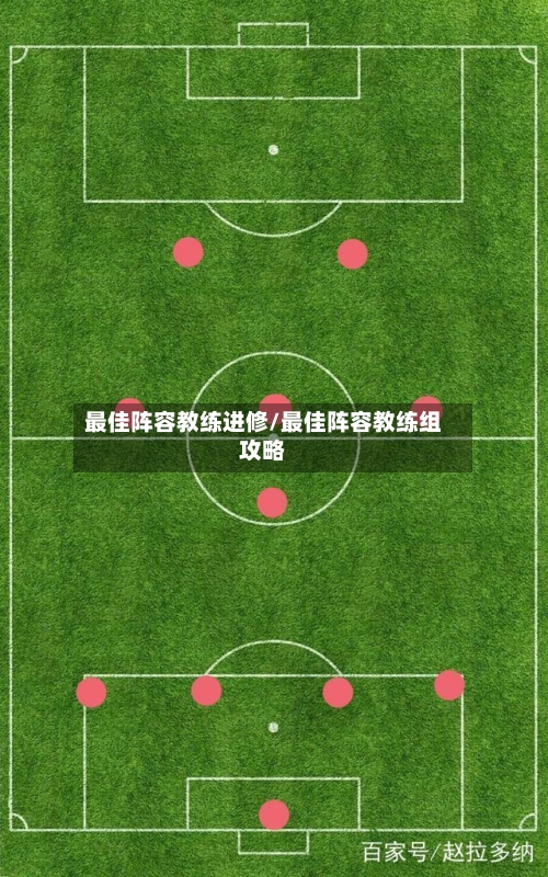 最佳阵容教练进修/最佳阵容教练组攻略