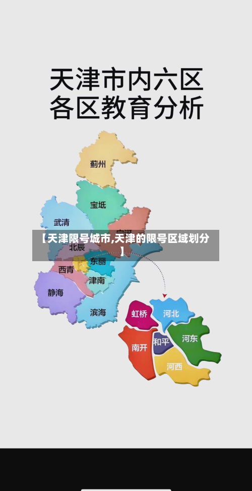 【天津限号城市,天津的限号区域划分】