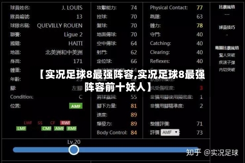 【实况足球8最强阵容,实况足球8最强阵容前十妖人】