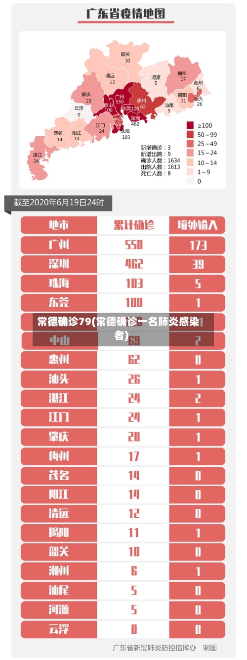 常德确诊79(常德确诊一名肺炎感染者)