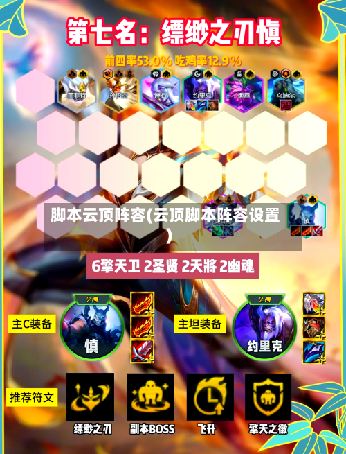 脚本云顶阵容(云顶脚本阵容设置)