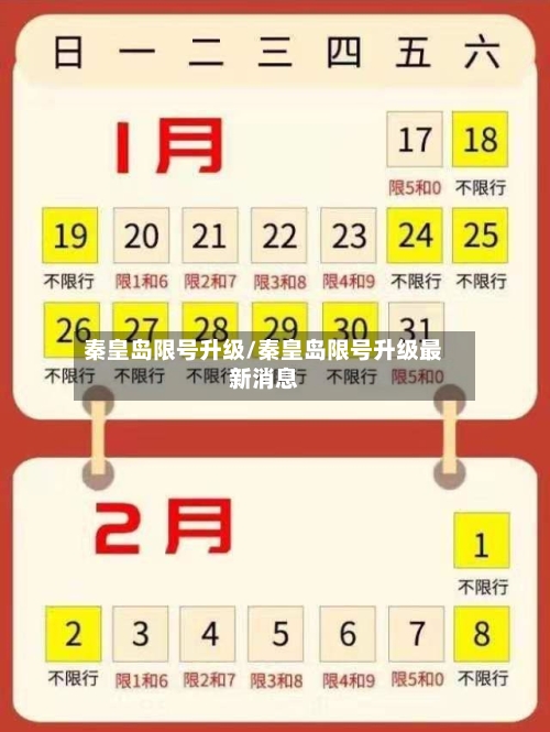 秦皇岛限号升级/秦皇岛限号升级最新消息