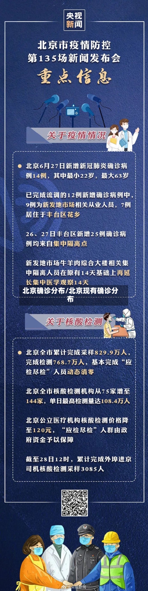 北京确诊分布/北京现有确诊分布