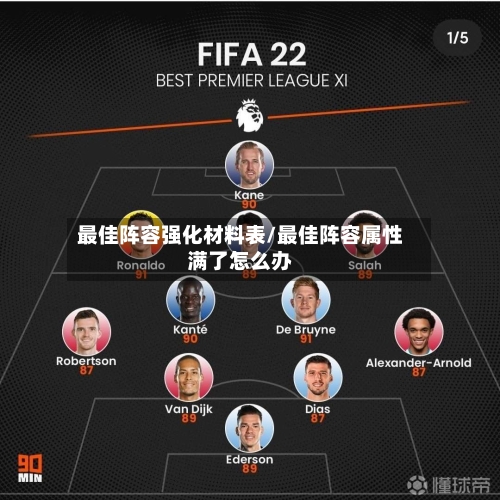 最佳阵容强化材料表/最佳阵容属性满了怎么办