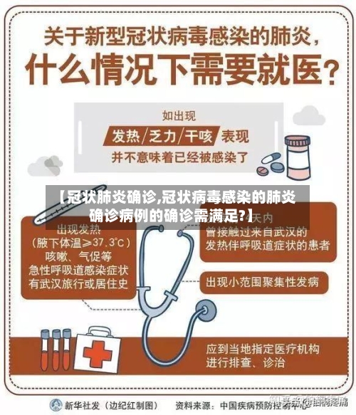 【冠状肺炎确诊,冠状病毒感染的肺炎确诊病例的确诊需满足?】