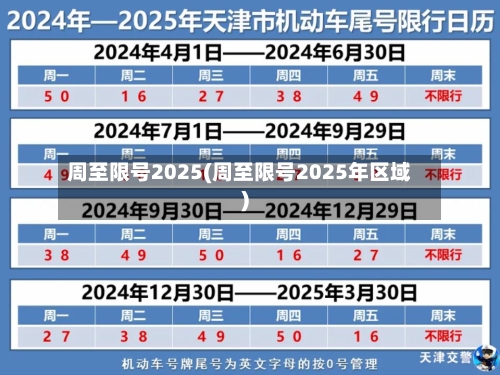 周至限号2025(周至限号2025年区域)