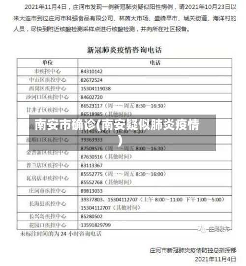 南安市确诊(南安疑似肺炎疫情)