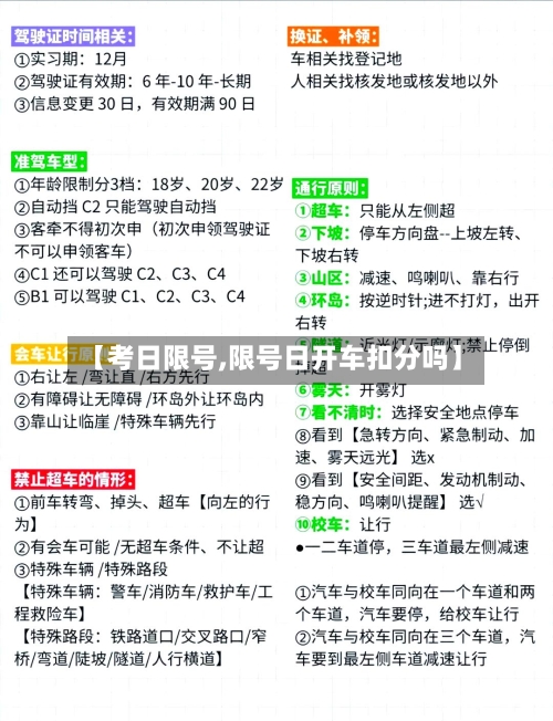 【考日限号,限号日开车扣分吗】