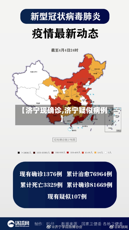 【济宁现确诊,济宁疑似病例】
