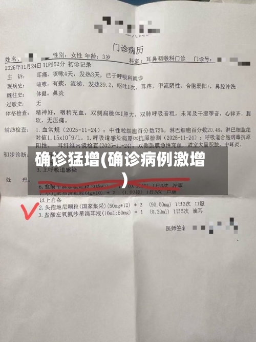 确诊猛增(确诊病例激增)