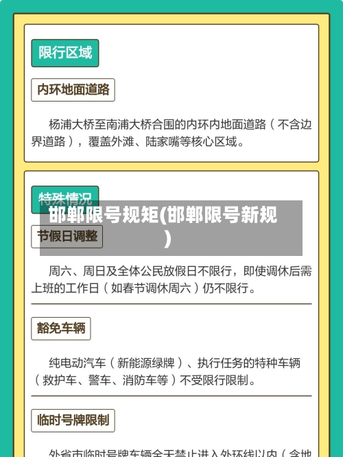 邯郸限号规矩(邯郸限号新规)