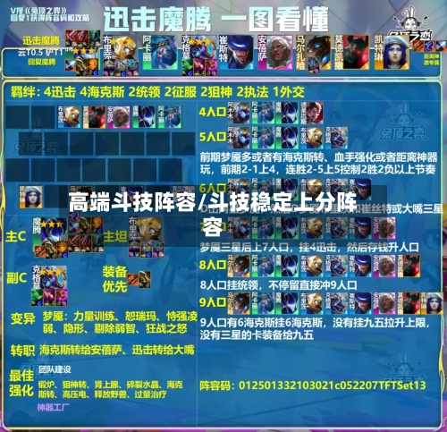 高端斗技阵容/斗技稳定上分阵容
