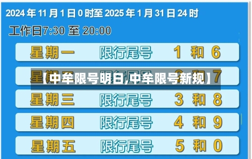 【中牟限号明日,中牟限号新规】