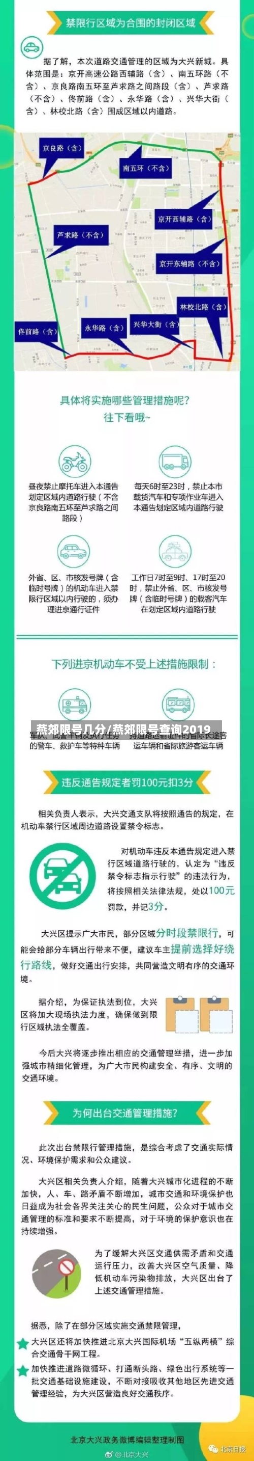 燕郊限号几分/燕郊限号查询2019