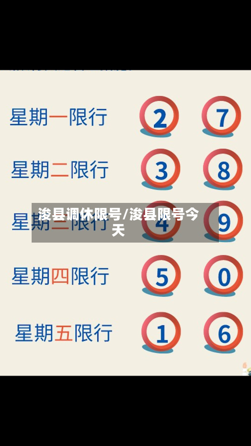 浚县调休限号/浚县限号今天