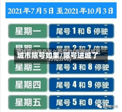 城市限号如果/限号进城了