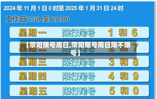 【荥阳限号周日,荥阳限号周日限不限号】