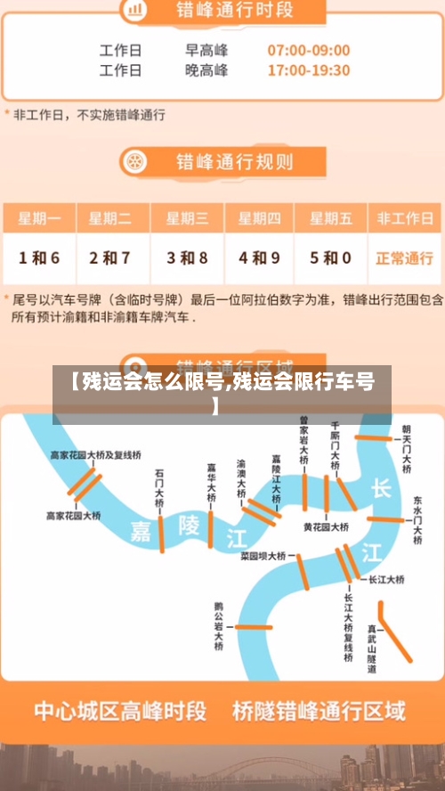 【残运会怎么限号,残运会限行车号】
