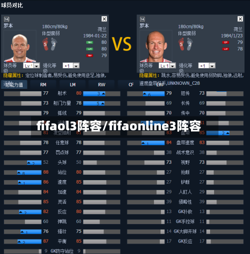 fifaol3阵容/fifaonline3阵容