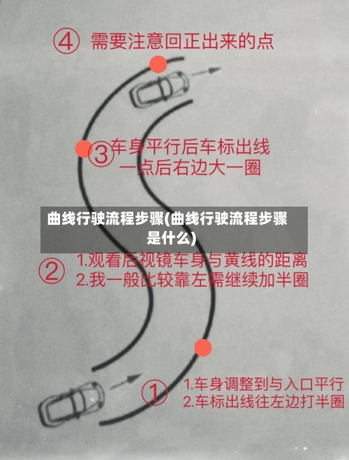 曲线行驶流程步骤(曲线行驶流程步骤是什么)