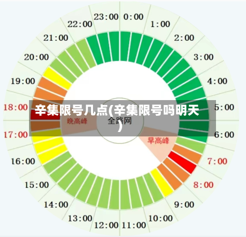 辛集限号几点(辛集限号吗明天)