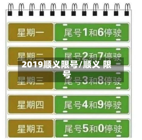 2019顺义限号/顺义 限号