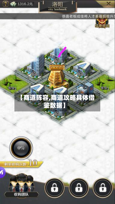 【商道阵容,商道攻略具体借鉴数据】