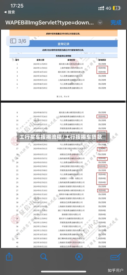 工行买车按揭流程/工行按揭车贷款