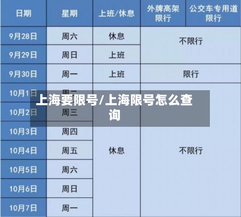 上海要限号/上海限号怎么查询
