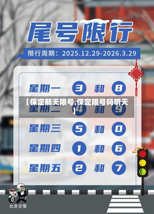 【保定那天限号,保定限号吗明天】