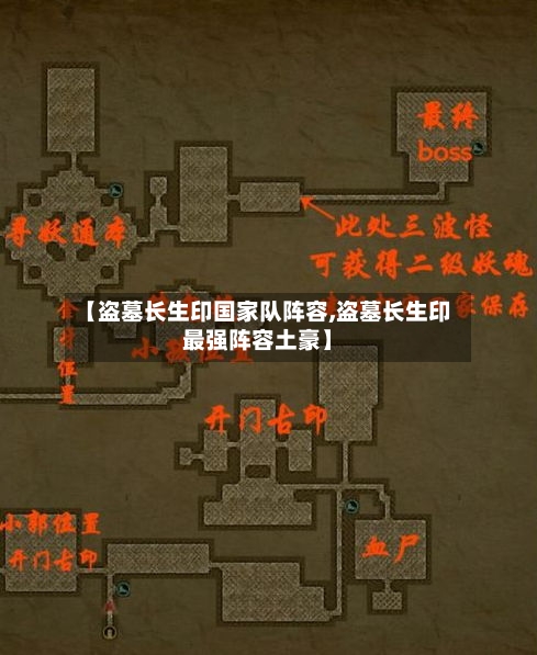 【盗墓长生印国家队阵容,盗墓长生印最强阵容土豪】