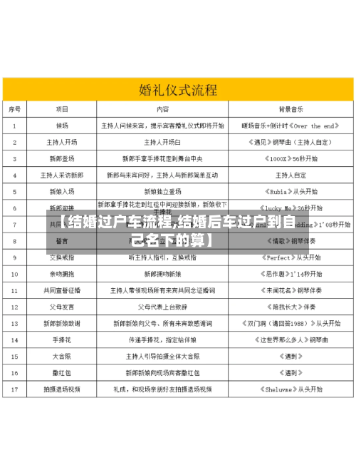 【结婚过户车流程,结婚后车过户到自己名下的算】