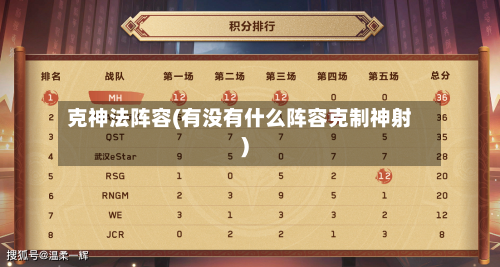 克神法阵容(有没有什么阵容克制神射)