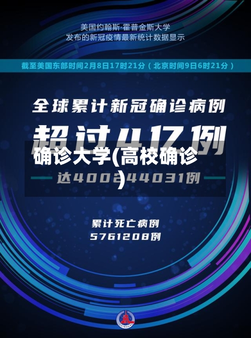 确诊大学(高校确诊)