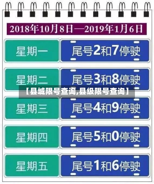 【县城限号查询,县级限号查询】
