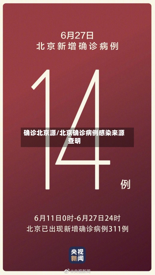 确诊北京源/北京确诊病例感染来源查明