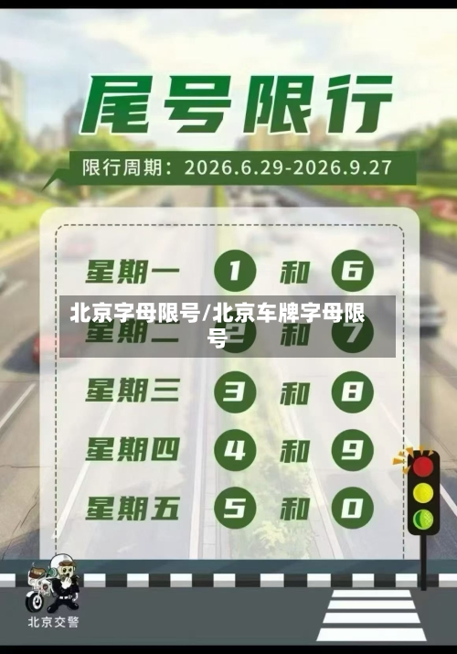 北京字母限号/北京车牌字母限号
