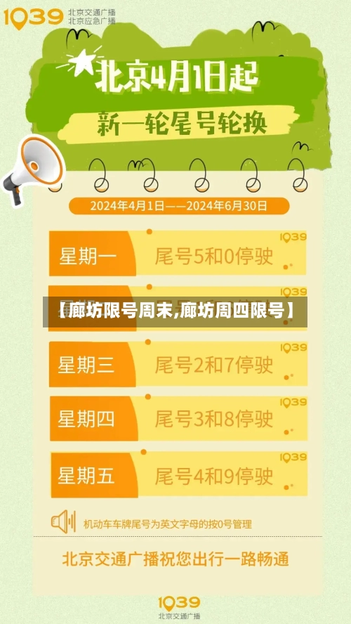【廊坊限号周末,廊坊周四限号】