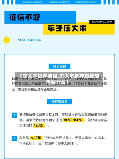 【车大本抵押流程,车大本抵押贷款都需要什么】