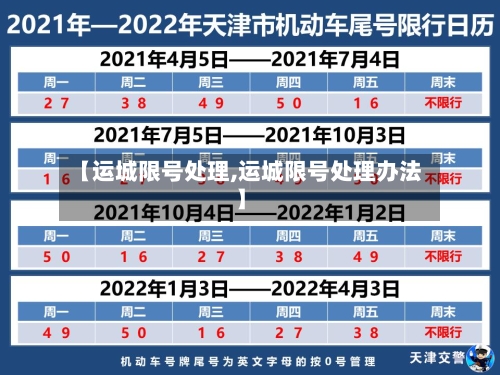 【运城限号处理,运城限号处理办法】