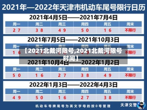 【2021北戴河限号,2021北戴河限号时间】