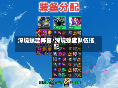 深境螺旋阵容/深境螺旋队伍搭配
