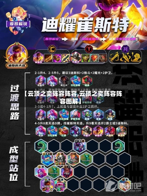 【云顶之奕阵容阵容,云顶之奕阵容阵容图解】