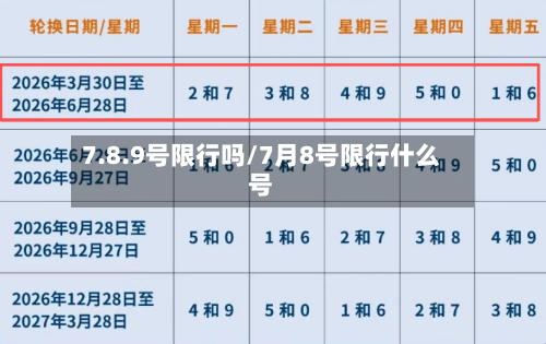 7.8.9号限行吗/7月8号限行什么号