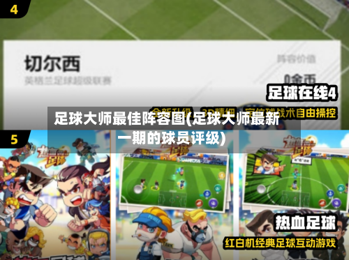 足球大师最佳阵容图(足球大师最新一期的球员评级)